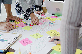 Mehrere Personen arbeiten an einem Tisch mit bunten Notizzetteln, Diagrammen und Stiften.